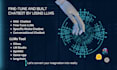fine tune and built ai rag chatbot by using llms, langchain, llamaindex, python