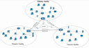 design and configure cisco packet tracer projects and gns3