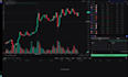 unlock trading returns using profitable strategy in metatrader