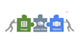 integrate looker studio, big query and google sheets and any other data source