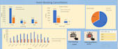 deliver expert data analyst services power bi excel tableau