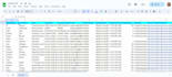 do lead scraping, lead list, email list building