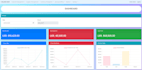 develop a custom web application for your entire business
