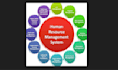 do human resource management, projects management, and leadership management