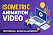 create saas explainer video or saas demo video for saas product