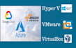 setup virtual machine, virtual desktop, and remote desktop