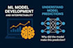 develop machine learning, deep learning, computer vision models