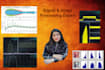 do signal processing and image processing