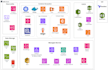 elevate your IT infrastructure with expert AWS cloud