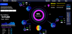 do excel and google sheets dashboard, automation, data analysis, visualisation