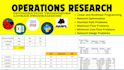 do operations research suplly chain and linear programming using excel solver