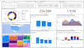 build superset dashboard with insights and visual analytics