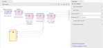 do data mining projects using rapidminer