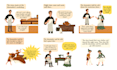 create a unique custom comic strip for you