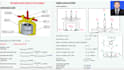 help fea structural strength analysis through femap ansys