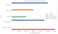 quantify your carbon portfolio