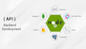 be your backend developer for developing apis using node js