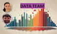 develop a predictive model with your data