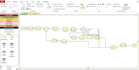 simulate your industrial simulations tasks using arena simulation software