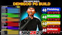 create you the best nba2k27 build suiting your play style and preferences