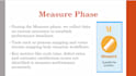 design marketing presentation, google slide, powerpoint design, pitch deck