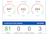 dispute experian inquiries within 6 hours
