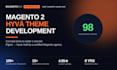 convert your magento 2 store to a lightning fast hyva theme