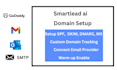 domain setup smartlead, dns, spf, dmarc, mx, dkim, custom tracking