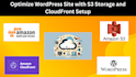 optimize wordpress site with s3 storage and cloudfront setup