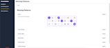 build scalable nodejs backend apis and integrations