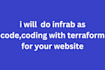 be your azure devops expert as code, automation