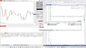 do nt7 and nt8 addons strategy and indicators
