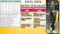 do data cleaning in excel