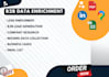 b2b lead generation and the enrichment of linkedin lead data