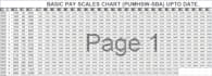 do data collection and data entry