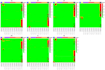 give you comprehensive and insightful data analysis reports