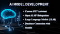 build personalized gpt assistants and gpt driven solutions