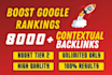 create tier 2 high quality contextual SEO dofollow backlinks