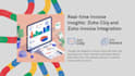 develop and customize zoho CRM, books, and API integrations