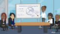 make professional 2d animation explainer video for bussiness