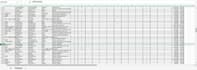 insert data, typing, merge data, data collection, retyping