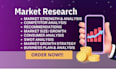 do market research, swot analysis, competitor analysis
