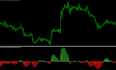 develop a forex trading robot algorithm trading robot expert advisor