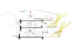 provide a bioclimatic diagram to optimize your architectural project