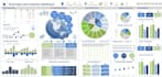 design dynamic excel dashboards with interactive charts