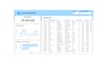 create power bi dashboard and reports