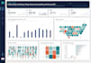 your data analyst and build tableau dashboards and power bi dashboards