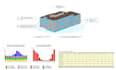 do expert energy simulation using ashrae standards