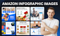 design best amazon product infographic
