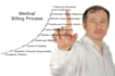 do medical billing, credentialing and enrollment services
